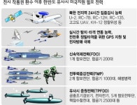 [작통권 이양] 줄다리기끝 타협안 ‘동상이몽’
