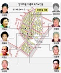 양지마을 15통 홀몸노인들