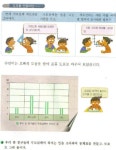 수학은, 수학 교과서에만 들어있을까?
