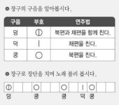 수학은, 음악·미술 속에도 있다