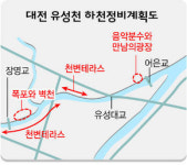 대전 유성천 ‘생태하천’ 거듭난다