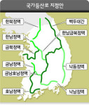 백두대간 국가등산로 지정 논란