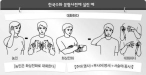 수화는 문법체계 갖춘 언어다