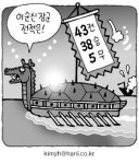 “이순신 장군 전적 43전38승5무”
