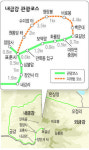 내금강 관광길 6월부터 열린다