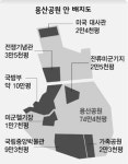 용산공원 조성 공사 2012년 첫삽