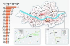 가존중랑구지점 | 은행, 강남에 강북 9배 몰려…저소득층 다가가기 ‘팍팍’