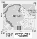 ‘한성백제박물관’ 내년 하반기 착공