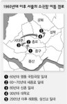 ‘비싸진 대학로’ 소극장 떠나간다