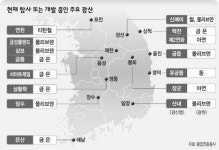 ‘폐광’ 닫힌 문을 열다