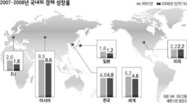 새해는 4년 반만에 오는 휴식기