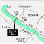 ‘김포~고양 한달음에’ 일산대교 개통