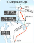 제2 서해안고속도로 2018년 개통
