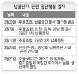 대기업, 거래 중단·물량 축소 ‘보복’