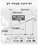 광주→무안공항 ‘30분’