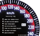 고유가시대 운전법 “느긋하게 천천히”