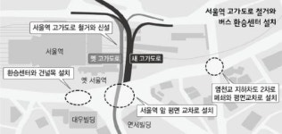 서울역앞 교차로 되살아난다