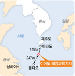 이어도 ‘제2의 독도’ 되나