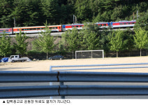 기찻길 교문, 잘도 잘도 공부할까?