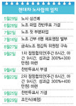 현대차 임금협상 타결 ‘밤샘 없애고 생산성 높이기’