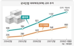 실천안 개별국에 떠넘겨…한국에도 별 도움 못돼