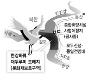 파주시, 환경청 협의없이 무단 사업승인