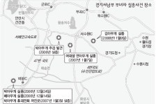 군포 여대생 실종 18일…공개수사 나서