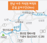 나주시, 환경성 검토없이 지석천 개발