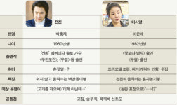 전진 vs 이시영