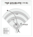 한국, 중에 ‘분풀이 승’…“일, 다시붙자”