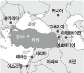 터키, 오바마 중동정책 핵심으로