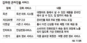 김소정구입품몰 | 온라인몰 “이래도 발품 파실래요?”