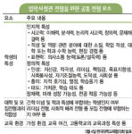 아르케입시연구소진학지도학원 | 학원 시간도 줄인채 학교에 대입을 묻다