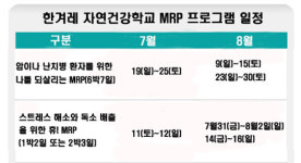 자연치유력 높이기에 도전하세요