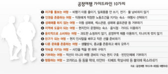 여행도 착하게… 싹트는 ‘공정여행’
