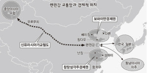 사통팔달 십자로, 서역까지 닿는다