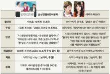 남성인권보장위원회 vs 여자가 화났다