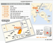 군대 안가 실탄사격 관심…“부산관광 필수코스”