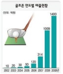스크린골프 굿샷!
