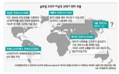 ‘상생과 규율’ 강조한 ‘서울 컨센서스’ 이끌어야