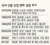 ‘걷기’ 열풍 타고 워킹산업 달린다