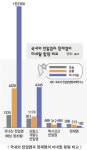 [자연건강] 짜다고 다 같은 소금인가요?