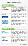 블로그와 소셜 네트워크 서비스 적극 활용을