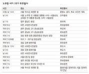 오리쌀 거두는 생태마을, ‘바보의 꿈’ 이어간다