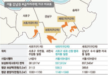 내곡지구 땅 보상비 과다책정 ‘특혜 의혹’