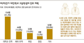 ‘참공부’의 길로…대안학교, 제2도약 꿈꾼다