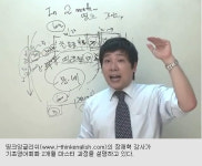 [기초 영어회화 공부방법,] 온라인 영어말하기 강좌에서 24시간 공부한다.
