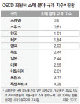 ‘상생’은 안중에 없는 통상교섭본부장