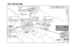 영덕서도 구제역…경북 한우 1만5천마리 매몰