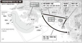 서해 NLL ‘선의 충돌’서 공동구역 ‘면의 평화’로